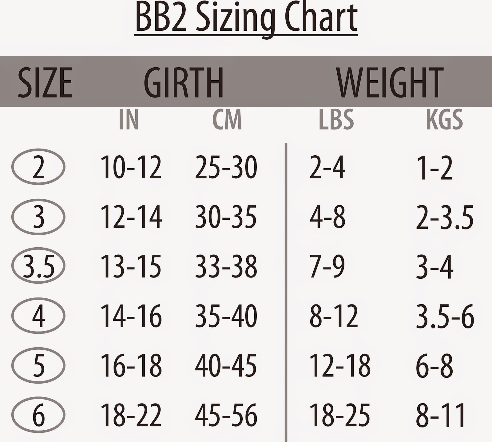 Buddy Belt Size Chart