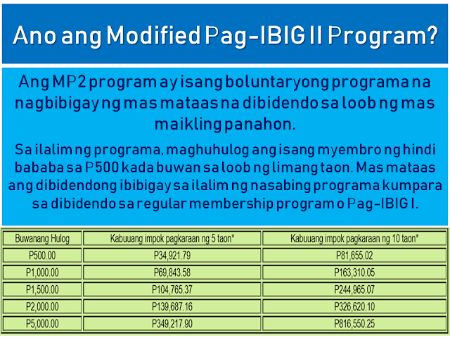 The Home Development Mutual Fund is also known as the Pag-IBIG Fund is one of the many programs of the Philippine government to provide its citizens the capability of purchasing their own house and lot.  Republic Act 9679's Declaration of Policy states:  "It is the policy of the State to establish, develop, promote, and integrate a nationwide sound and viable tax-exempt mutual provident savings system suitable to the needs of the employed and other earning groups, and to motivate them to better plan and provide for their housing."  Today, many Filipinos, including overseas Filipino workers (OFW) and their families benefit from this program. They can get a housing loan and savings through the new Pag-IBIG program which earns a dividend after a specified period of time.  This article will help you know more about the Pag-IBIG Fund for OFWs and how it works.  Advertisement        Sponsored Links         What is Republic Act 9679 or Home Development Mutual Fund (known as Pag-IBIG Fund) Law of 2009?  RA 9679 is the law aimed at strengthening the ability of Pag-IBIG to achieve the following objectives: • Improve the livelihood of Filipinos by providing adequate housing; • Provide a national savings system; • Mobilize funds for the housing program       How is RA 9679 different from previous laws of Pag-IBIG?  First, RA 9679 sets out universal coverage. That is, the membership range is expanded, with the following: • employees and workers of SSS and GSIS • Overseas Filipino Workers, including Clerks / Seafarers • The uniformed staff of the Philippine Armed Forces, the Bureau of Fire Protection, the Bureau of Jail Management and Penology and the Philippine National Police  Secondly, Pag-IBIG's tax exempt returns where the agency can save three billion a year. Now, this amount can be allocated for housing and for a high dividend for members.   Thirdly, the Board of Trustees of the Pag-IBIG has the power to raise the monthly contribution of the member. This means greater savings for members and higher loan entitlements. There may also be a higher proportion of the members to be given because of this. Since 1986, Pag-IBIG has never raised the contribution rate, while several other government agencies have raised their contributions.  Currently, a member contribution rate of Pag-IBIG is 2% based on a monthly income of P5,000. The members' contribution rate will stay at P100 even if he earns P5,000 or P50,000.   By raising the contribution rate, monthly contributions will be higher, while for members belonging to the lower income bracket, their contribution remains at P100.      When was the law effective? RA 9679 was effective on August 27, 2009.  When did the law begin to be implemented? The law was implemented in January 2010.  Are all OFWs covered by the mandatory coverage of RA9679? Yes. According to RA 9679 and its Implementing Rules and Regulations, PAG-IBIG must register all OFWs, whether land-based or sea-based (seafarer or working within the ship).   A seafarer is enrolled as a member after signing a contract with his agency or manning agency that stands as an employer, as well as a foreign owner of the ship. As an employer, the agency will contribute an appropriate proportion of two percent contribution, based on the monthly marine income.   Meanwhile, land-based OFWs must be registered before they leave the Philippines or before returning to work. Those who are currently abroad may also register at any Pag-IBIG Posts.   Why are OFWs included with mandatory membership coverage? All Filipino workers, whether in the Philippines or abroad, should have an equal opportunity to all the benefits of the Pag-IBIG program. The membership of OFWs has been mandated to give them the opportunity to save and reach their dream of owning a home.   How to register OFWs under mandatory coverage? OFWs can register with the following: • Pag-IBIG desks located at the Embassy or Philippine Consulate outside the country • Pag-IBIG Fund International Operations Group, 6th Floor, Justine Bldg., Gil Puyat Avenue, Makati City • Any branch or office of Pag-IBIG in the Philippines • Pag-IBIG satellite office of the Philippine Overseas Employment Agency (POEA) • Preferred banks and remittance agencies recognized by Pag-IBIG such as PNB, Metrobank, and iRemit Global Remittances Inc.   How is the registration process for former Pag-IBIG members under the Pag-IBIG Overseas Program (POP)?  The OFW can visit the Pag-IBIG Information Desk located at the Embassy or Philippine Consulate to fill out the Member's Data Form (MDF-FPF0909) or Membership Registration Form (MRF-FPF095). If he is in the Philippines, he can go to the nearest office.   It is also necessary to update their record, especially if there are changes to their personal information.   MDF and MRF  can be downloaded at the Pag-IBIG website.         If an old member would register as an OFW, what would happen to his / her contribution? Pag-IBIG combines all his contributions, previous and current. Portable or remain in the name of the member,  Even if he/she transferred from one company to another, his/her account will remain in his name. Pag-IBIG ensures that the members' savings are safe.     What are the benefits of a Pag-IBIG member ?  A. The Benefits of Savings • No tax will be imposed on members' savings • Earned dividend annual contribution to member savings • The savings remain in the name of the member even if he moves to another company, loses work, or becomes self-employed • The government guarantees the savings, to pay and refund the member's contribution should anything happened to Pag-IBIG.   B. Short-Term Loans (Multi Purpose and Calamity Loans) Loans for an emergency needs like tuition, minor home repair, business capital and so on.   The following is an example of how much you can borrow under the Multi-Purpose Loan (MPL) Program.   C. Housing Loan (Housing Loan)  The housing loan can be used for any of the following: • land purchase; • buying a home; • building or housekeeping; • home improvement or repair; • when refinancing a loan from a bank acceptable to the Pag-IBIG Fund; and • combination of abovementioned conditions.    How much is the contribution rate? *Please refer to the chart above Monthly income of five thousand pesos (P5,000)  is used for computation of contributions. It means that the highest premium of the member and his employer is at P100. However, a member can increase his or her monthly rate for a higher saving. If a member has no employer, he/she can pay for the employer counterpart.   Should a foreign employer also provide a contribution? A foreign employer is not required to provide any part of the contribution unless he/she wishes to.  Can the member give more contribution? Yes. The member is encouraged to contribute more than what has been set forth by law. It is better for a member to save more money because he/she will be able to earn more after 20 years or until his / her membership matures, including tax-free dividends and guaranteed by the government.   Where can a contribution be paid? Payments may be made to Representatives of Pag-IBIG based on Embassy or Philippine Consulate. You can also pay any accredited banks or remittance partners. Just visit the Pag-IBIG website for a complete list of accredited collecting banks and remittance partners.    If a member starts contributing before leaving the Philippines, can he continue his contribution abroad? Yes, if the member already has the Pag-IBIG MID or membership ID number, they can use it to pay their contributions. If not, you must register with Pag-IBIG to provide Registration Tracking No. (RTN) or MID number, whichever is available.     Does the Pag-IBIG ID still need to register or pay? What if I did not have an ID to register? Currently, Pag-IBIG has not yet issued an ID. In the meantime, the RTN member will first register after registering. This is the number he will use whenever he/she pay a contribution or applies for a benefit. The member will be given a MID number to be used when paying their contribution.   When can a registered member claim their savings under Pag-IBIG I? The member may claim his / her total accumulated value (TAV) after 20 years and after completion of 240 monthly contributions.  TAV can be also collected before 20 years in any of the following circumstances: • 15-year optional withdrawal (member must have 180 monthly unpaid premium and he / she has no debt. Membership must continue after deduction.) • reaching the age of 60; • mandatory retirement at age 65 • total disability/insanity; • leaving work due to illness or illness; • permanently removing the Philippines; and • death.       What will the member get when his / her membership is over? He will get his total allowance consisting of his monthly premium, the equivalent contribution of his employer (if any), and his earned income.  If the member dies, what will happen to his savings? His beneficiaries will receive all his savings minus the remaining cost of their obligations to Pag-IBIG. His beneficiaries will also receive an additional death benefit. Why is the duration of  OFW membership being extended? Under universal coverage, Pag-IBIG membership rules, whether local or overseas employees, are the same. Therefore, the membership term of all OFWs is 20 years. Unlike previously they can choose between 5, 10 or 15 years of membership term as a voluntary member.   What is the Modified Pag-IBIG II Program? The MP2 program is a voluntary program that offers higher dividends in a shorter period.   Under the program, a member will fall at least P500 per month for five years. The higher the grant will be given under the program compared to the dividend of the regular membership program or Pag-IBIG I.   READ MORE:    Find Out Which Is The Best Broadband Connection In The Philippines    Modern Immigration Electronic Gates Now At NAIA    ASEAN Promotes People Mobility Across The Region    You Too Can Earn As Much As P131K From SSS Flexi Fund Investment    Survey: 8 Out of 10 OFWS Are Not Saving Their Money For Retirement    Dubai OFW Lost His Dreams To A Scammer    Support And Protection Of The OFWs, Still PRRD's Priority