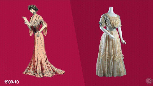 curso rewind história e referencias de moda moda década de 1900 - 1910