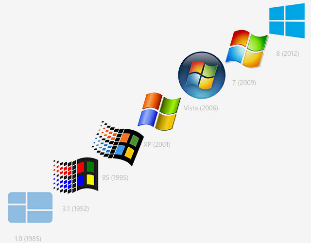 Windows Logo - Logos Pictures