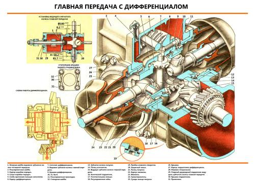 Чертеж коробки заз 968