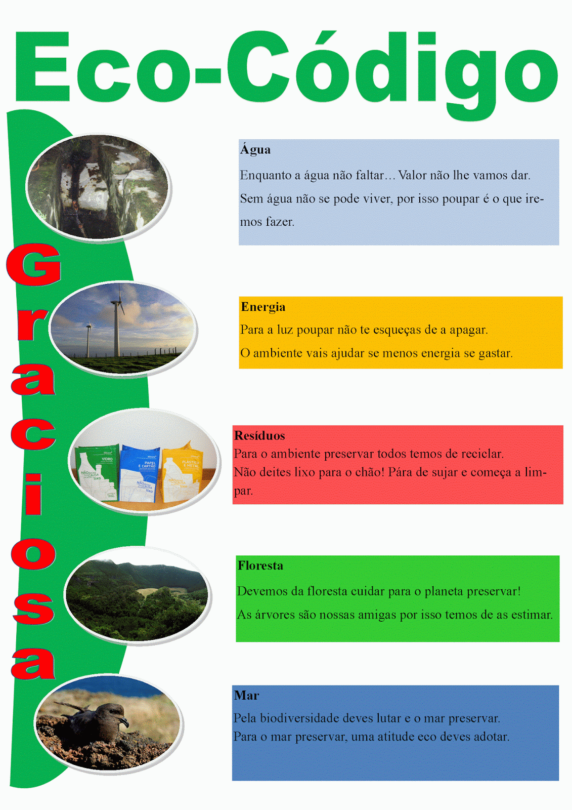 ecoGRACIOSA EcoCódigo 20142015 ecoGRACIOSA EcoCódigo 20142015