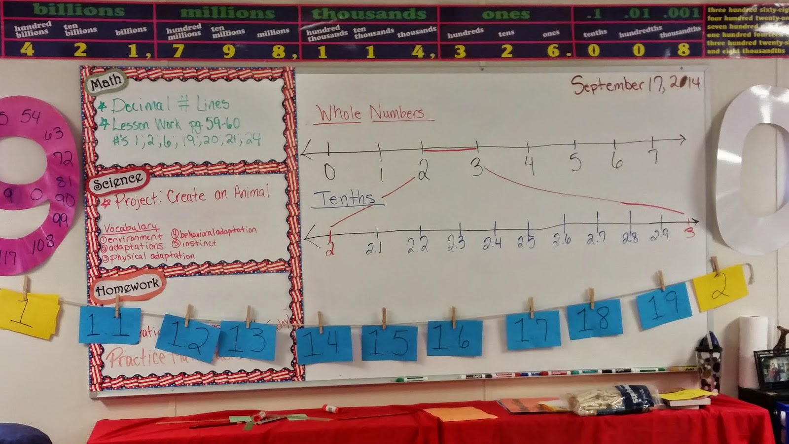 Parent Student Information Decimal Number Lines Activity Parent Student Information Decimal Number Lines Activity