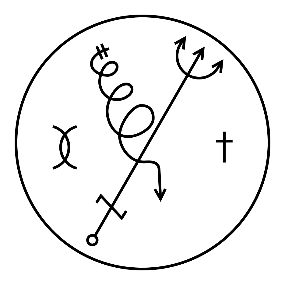 Reconstruindo Exu Exus da Espanha Maria