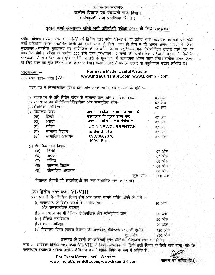 rajasthan-3rd-grade-teacher-exam-syllabus-current-gk