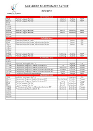 Calendário FNKP 2014 - 2015