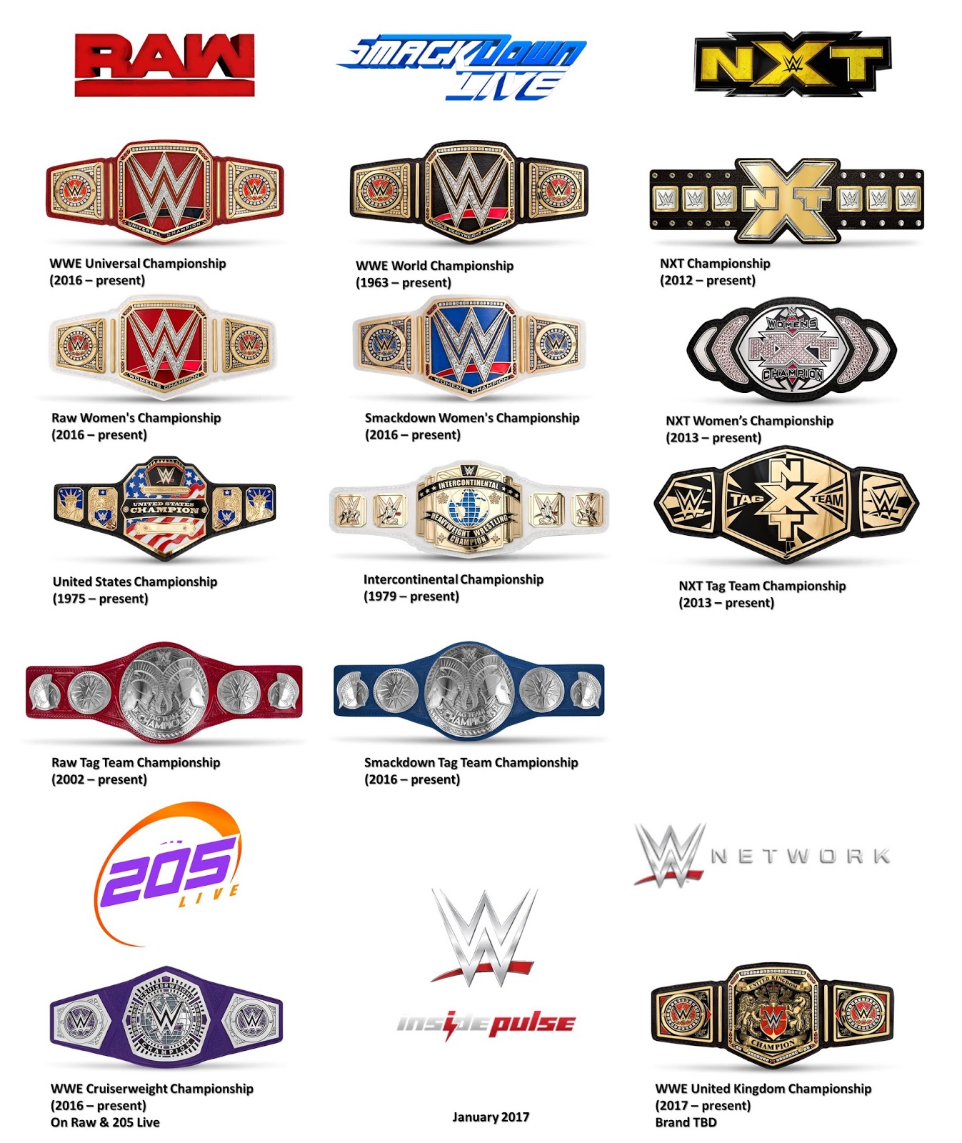 TRADUÇÃO] 5 Títulos que a WWE deveria considerar adoptar