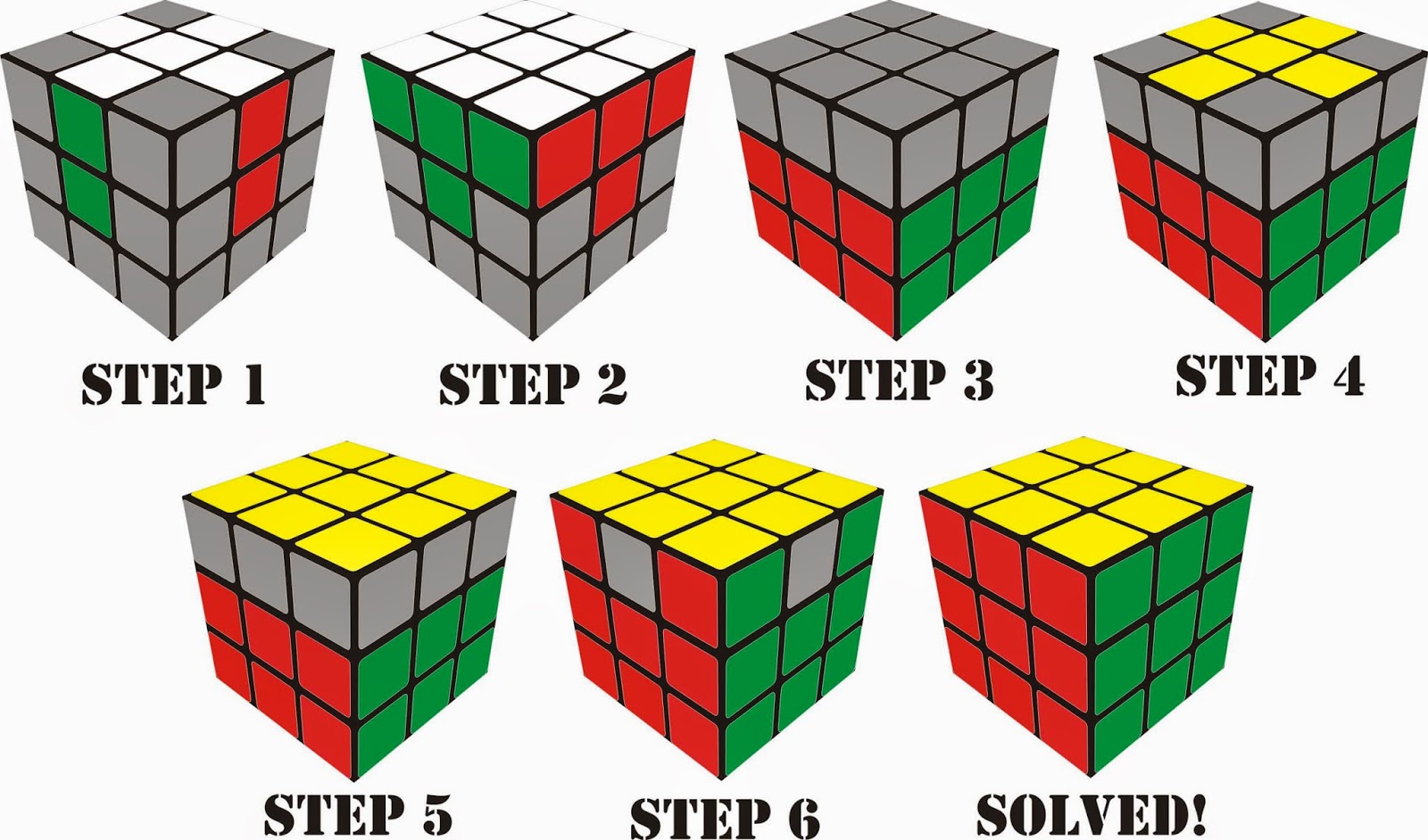 Cara Bermain Rubik 3x3 Untuk Pemula Mudah Dan Cepat Bisa