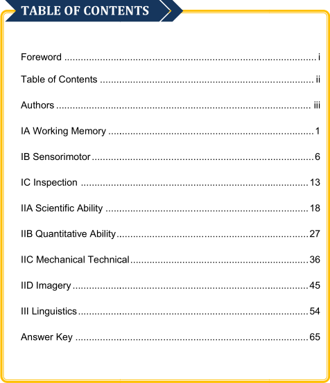 DOST Scholarship Exam Reviewers Free Downloads