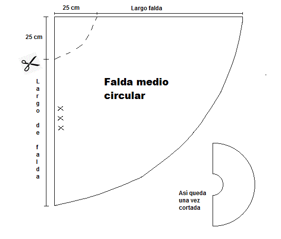 Trazo Falda Medio Circular