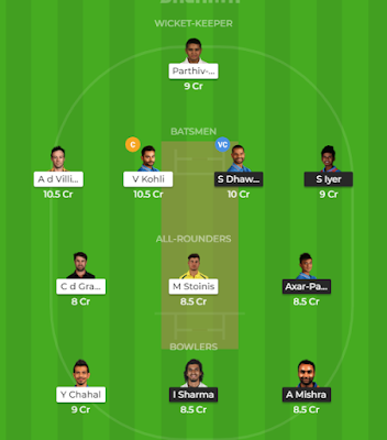 IPL 2019 DC vs RCB Dream11 Team for Grand League, Playing XI IPL 2019 DC vs RCB Dream11 Team for Grand League, Playing XI