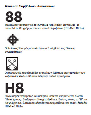 ΕΛΛAΔΑ Τατουάζ και σύμβολα που «δείχνουν» ακροδεξιά ιδεολογία, στο εγχειρίδιο της ΕΛΑΣ  