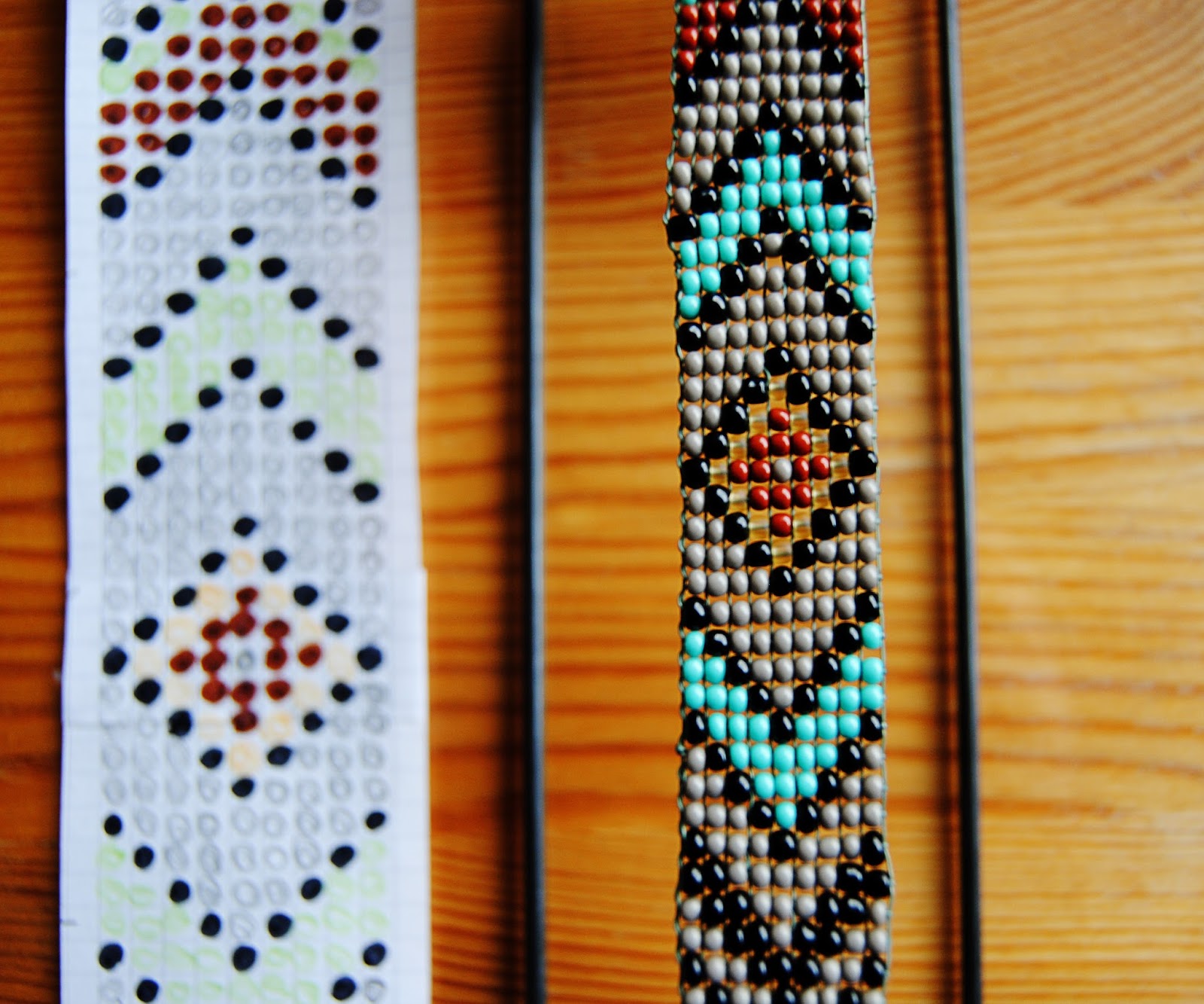 DIY NATIVE AMERICAN BELT part I Motte