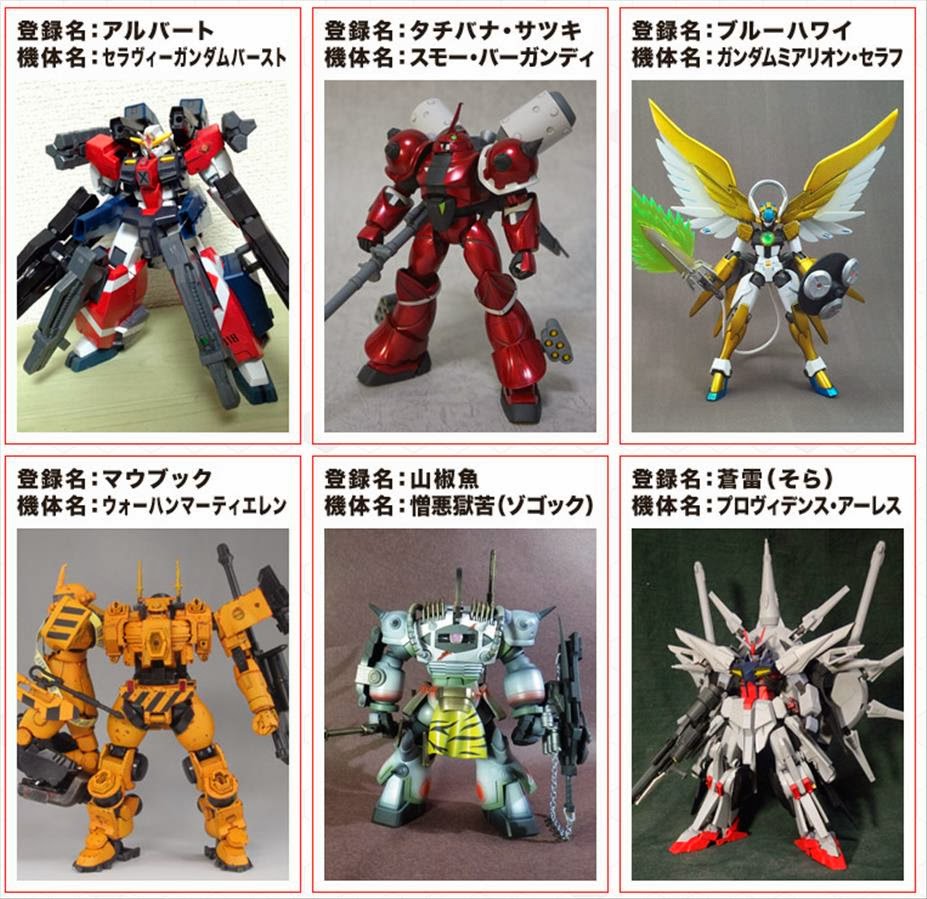Gundam Build Fighters x GunPla Featured Some Custom Model Kits Gundam