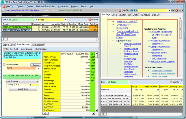 Financial trading system fts