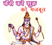 Know-your-life-marital-status-and-relationship-of-Venus-जानिए आपके जीवन और वैवाहिक स्थिति पर शुक्र का सम्बन्ध Know-your-life-marital-status-and-relationship-of-Venus-जानिए आपके जीवन और वैवाहिक स्थिति पर शुक्र का सम्बन्ध