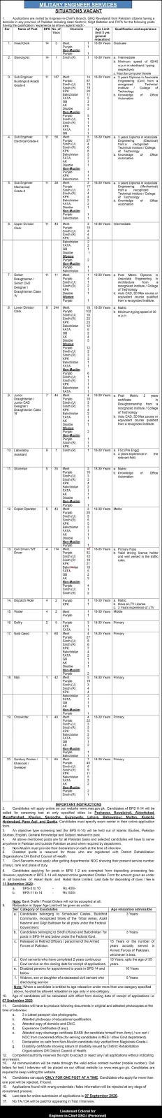 Military Engineer Services MES Jobs August 2020