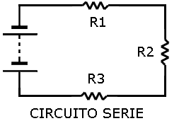 Circuito En Serie (Maqueta)