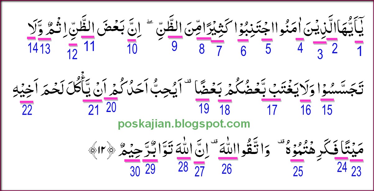 Hukum Tajwid Bacaan Al Quran Surat Al Hujurat Ayat 12 Lengkap Alasannya Dan Latin Serta Kandungannya Bacain Artikel