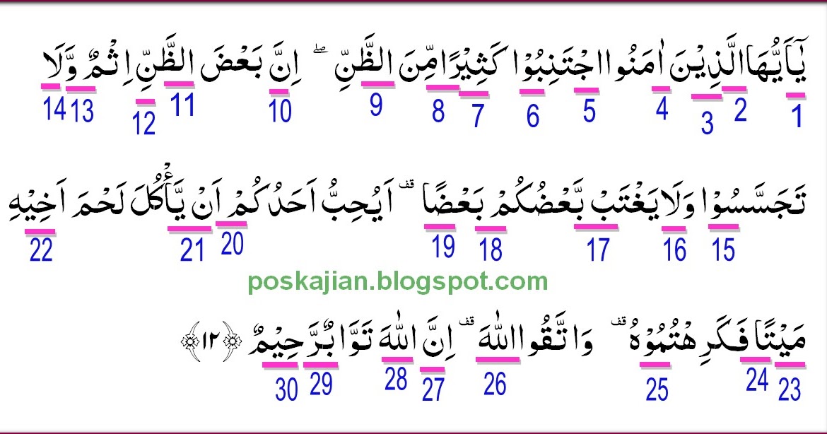 Hukum Tajwid Dalam Surat Al Kafirun Kumpulan Contoh Surat