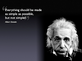 Facebook Emoticons Codes: Albert Einstein Quotes