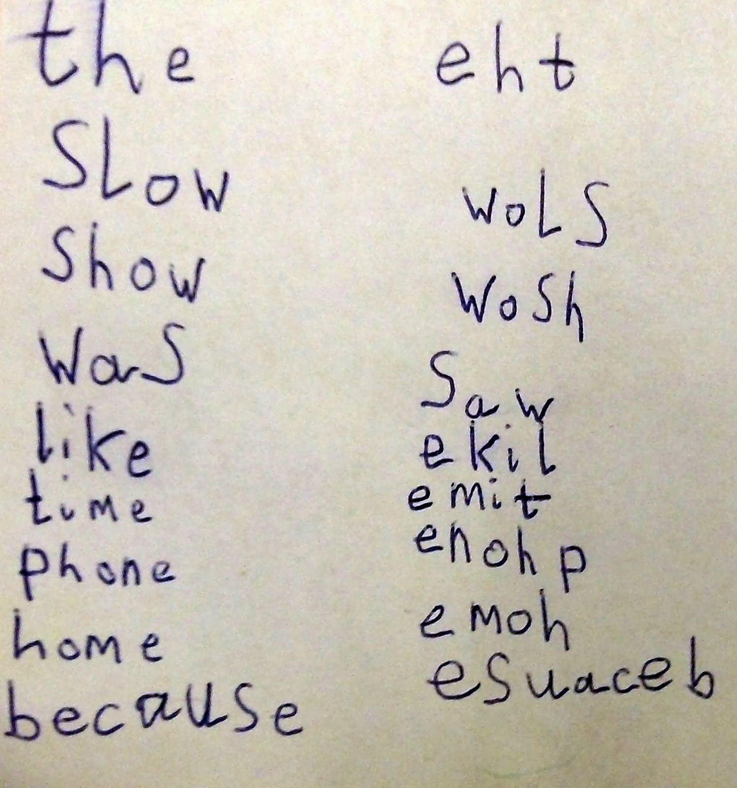 How Do You Spell Pyramid? A Simple Trick For Perfect Spelling - 2qjnpxr