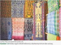 kerajinan tekstil tradisional