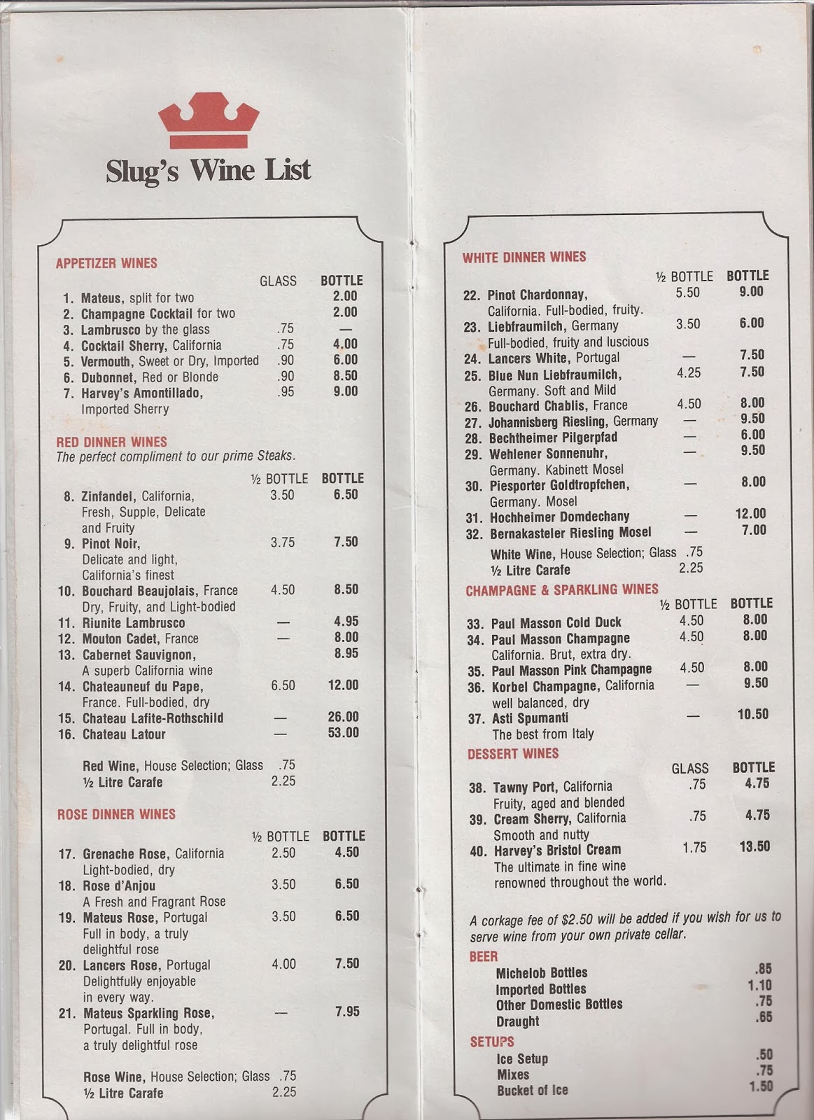 CHARLOTTE EATS Slug's Rib 1979