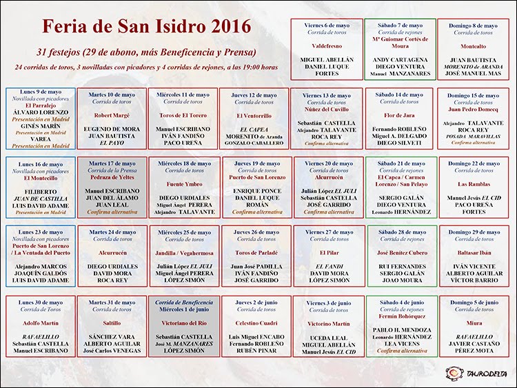 CARTELES SAN ISIDRO 2016