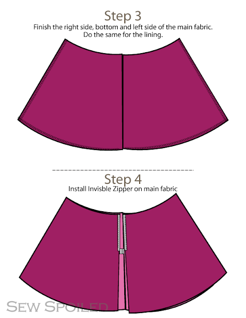 How to Line an A-Line Skirt Tutorial