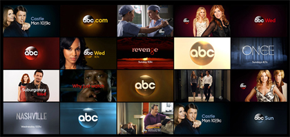 Mundo Das Marcas: ABC