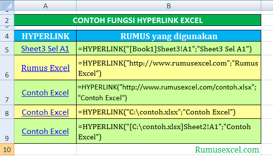 Cara Membuat Hyperlink ke File Eksternal