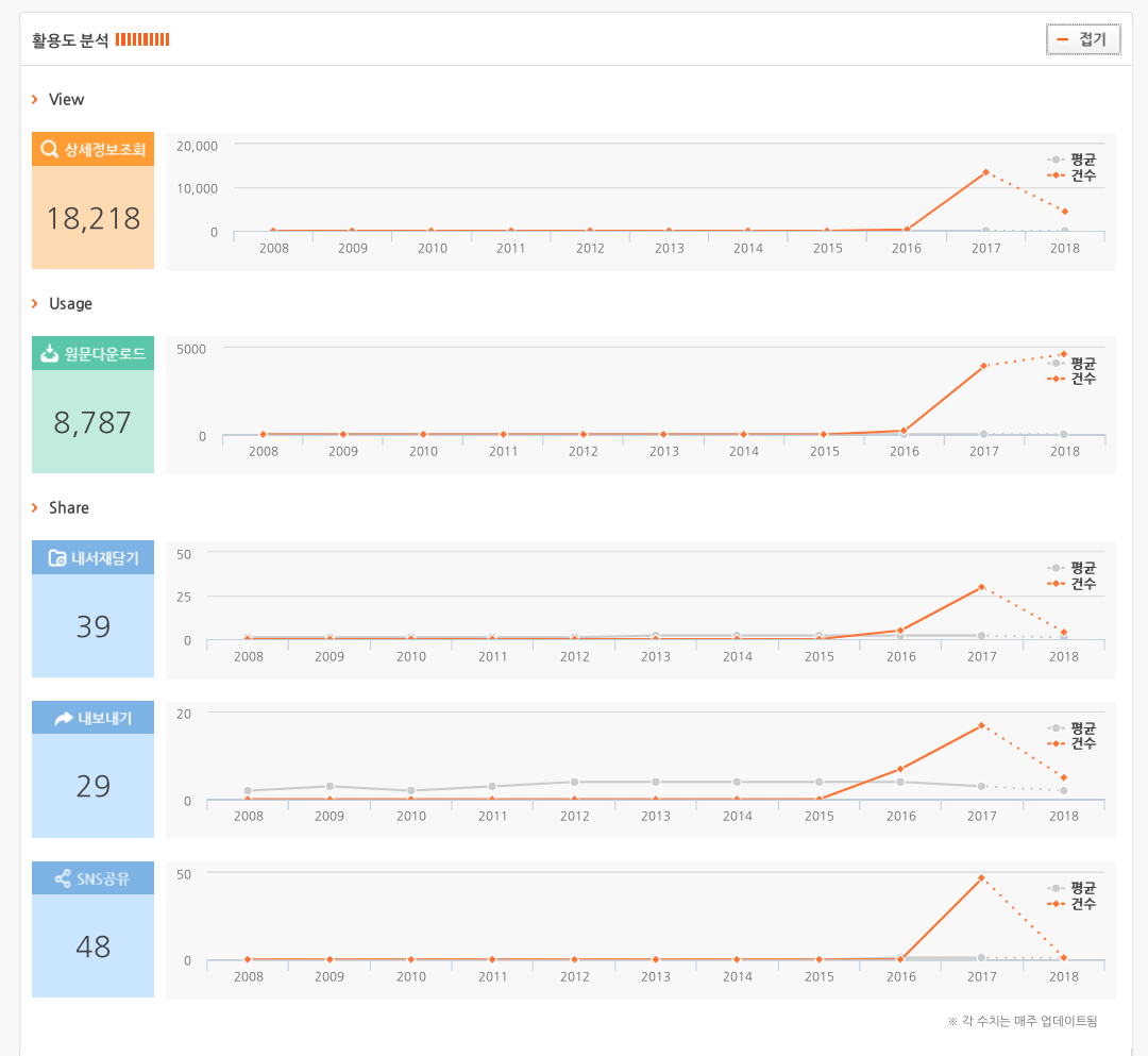 Kyuhyun thesis english 08 image