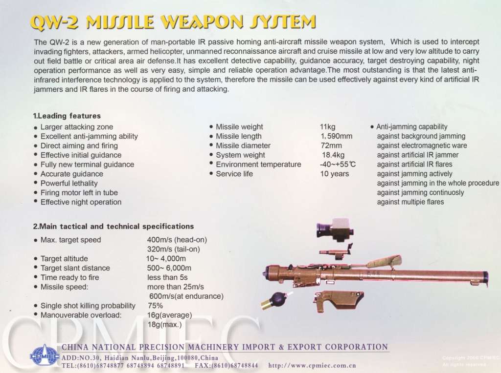 qw2+12345678+Man-portable+air-defense+systems+(MANPADS+or+MPADS)+are+shoulder-launched+surface-to-air+missiles+(SAMs)+qw-2+18+china+pla+army+export+pakistan+iran+bangladesh+operational+china+(2).jpg
