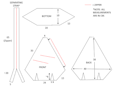 backpack and sling bag 2 in 1
