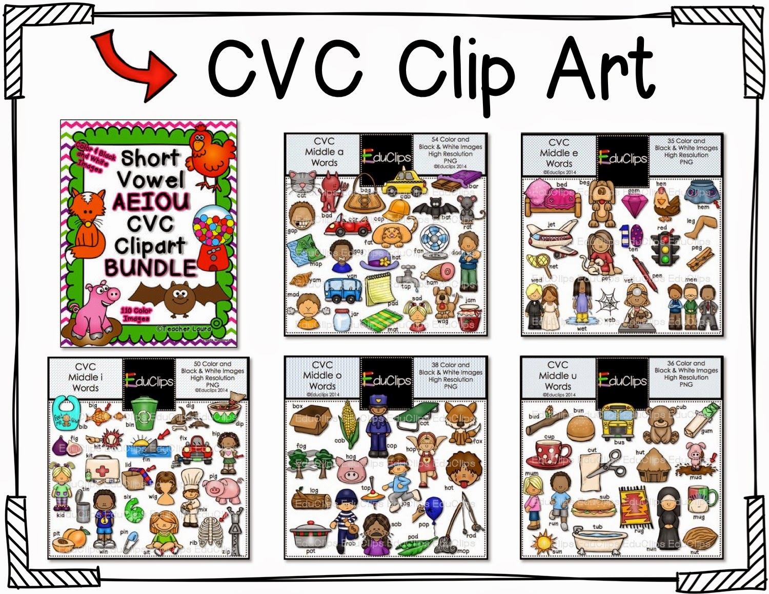 Jungle Learners: Want to See What I Bought!?