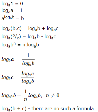 Programming: Logarithm(log, lg, ln), Logarithmic Formulas