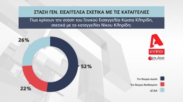 είναι ο Τσακ και η Μπλερ από τα κουτσομπολιά που χρονολογούνται στην πραγματική ζωή.