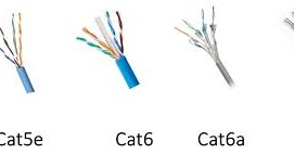 Eternet Cables | Different varieties of local area network Cables ...