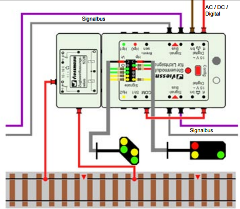 quinntopia - An N Scale blog: The Pain of Automation!