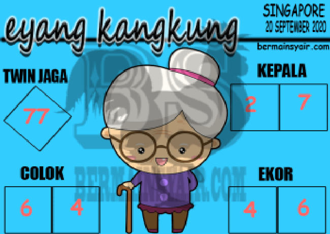 PREDIKSI SGP YOHII