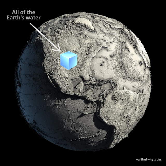 “Unveiling Earth’s Spectacular Water Reserves Consolidated in a Mesmerizing Cubic Masterpiece”插图2
