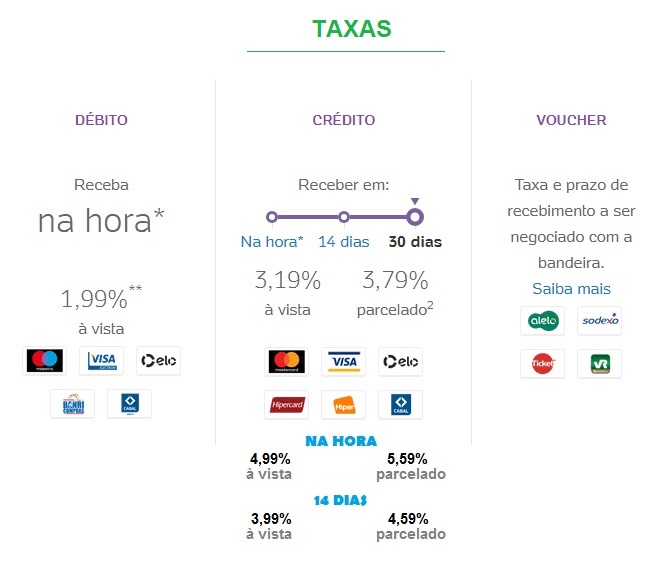 moderninha smart taxas