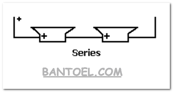 Inilah Kelebihan Dan Kekurangan Speaker Yang Dirangkai Seri