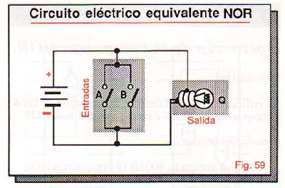 Blog Tecnología fácil.: 11/17/17