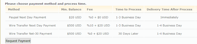 H12media payment details H12media payment details