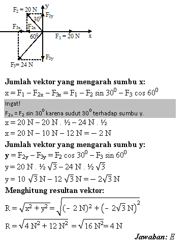  Tentunya ini akan menjadi pelajaran yang sangat berarti sekali untuk kamu semua yang lagi Soal Vektor dan Pembahasannya