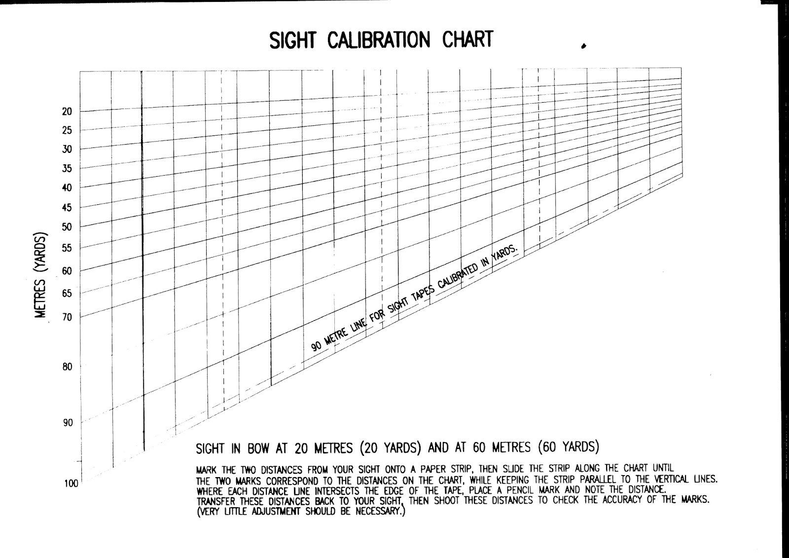 Club Indalarco Almería Escala de visor para 3D