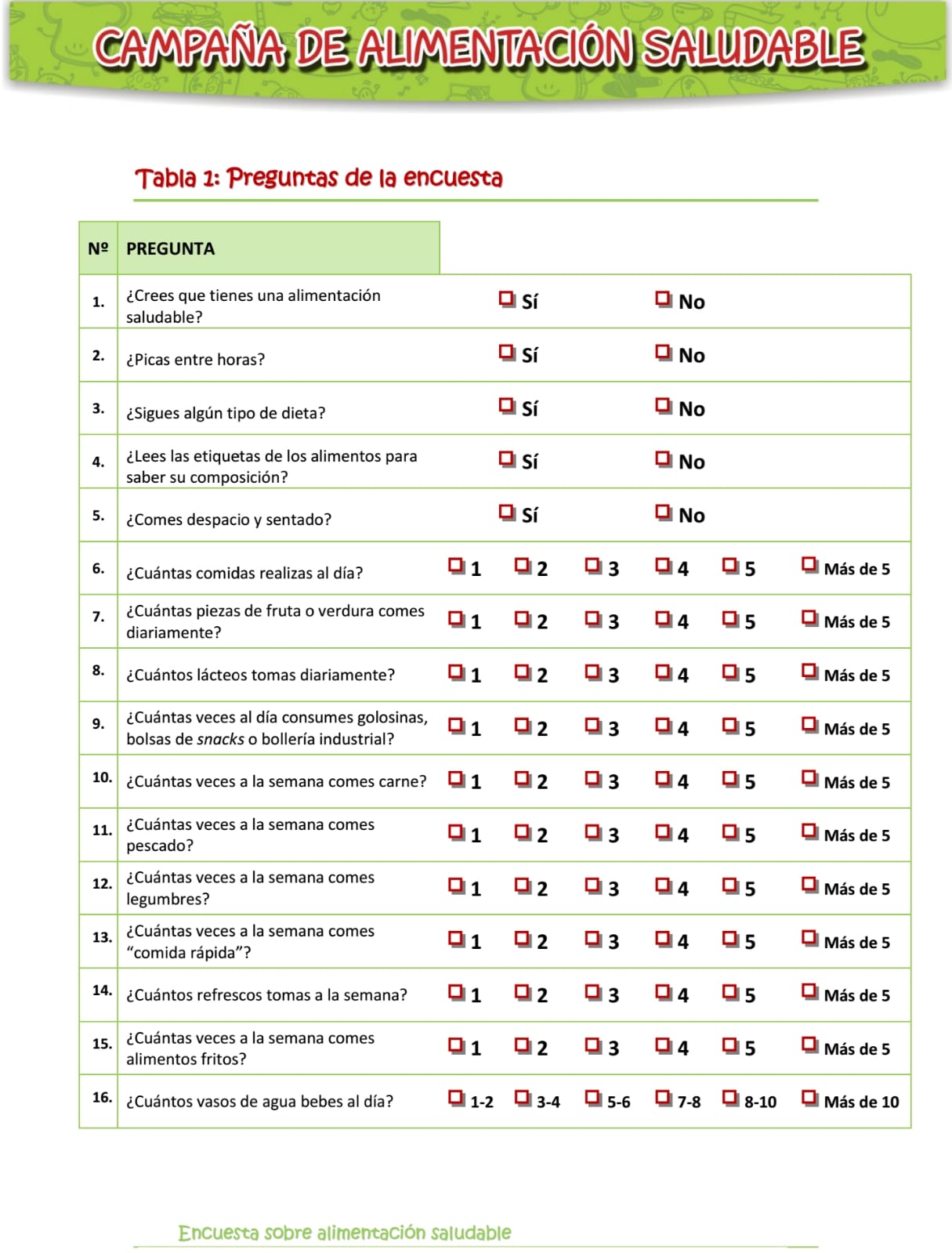 LA IMPORTANCIA DE LA EDUCACIÓN FÍSICA CUESTIONARIO ALIMENTACIÓN SALUDABLE LA IMPORTANCIA DE LA EDUCACIÓN FÍSICA CUESTIONARIO ALIMENTACIÓN SALUDABLE