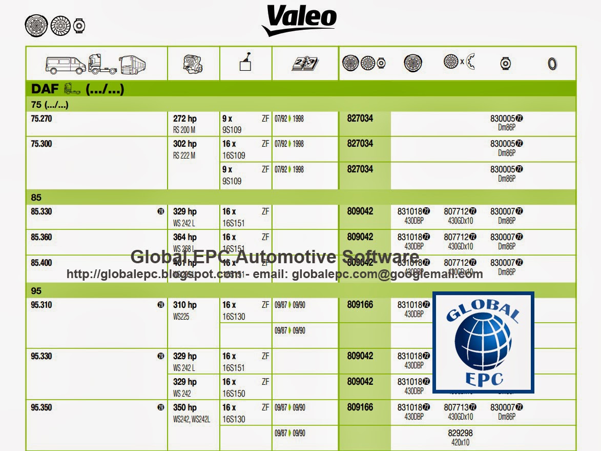 GLOBAL EPC AUTOMOTIVE SOFTWARE: VALEO CATALOGUE 07.2013 (MULTILANGUAGE).